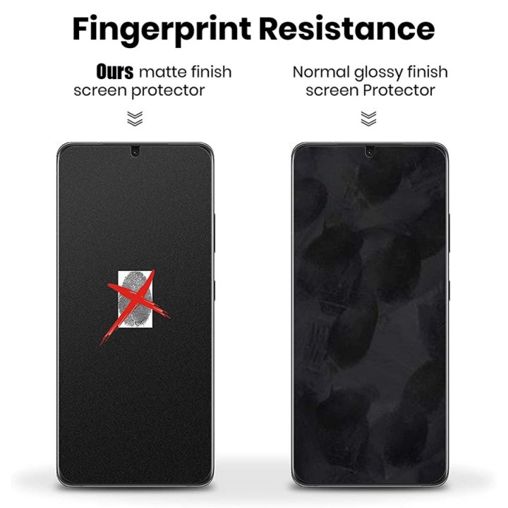 black-screen-protector-lg-g8x-thinq-lg-wing-anti-spy-screen-protector-matte-anti-aliexpress