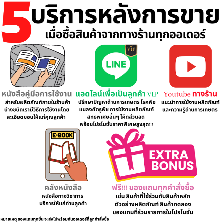 ชีวภัณฑ์ป้องกำจัดโรคพืช-และ-ยาปราบศัตรูพืช-รวม-4-สูตร-50-กรัม-เมตาไรเซียม-บิวเวอร์เรีย-บาซิลลัส-อินทรีย์-ออร์แกนิค