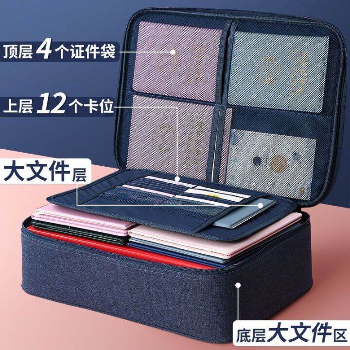 2023-กล่องเก็บเอกสารเดลี่กระเป๋าใส่หนังสือเดินทางเดินทางกระเป๋าจัดระเบียบกล่องเก็บใบรับรองมัลติฟังก์ชั่น