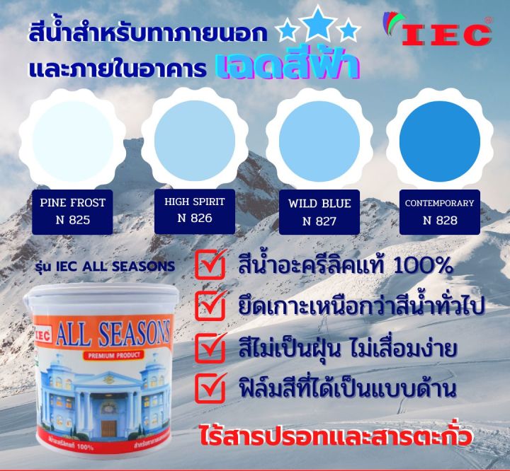 สีน้ำสำหรับทานอกและภายในอาคาร-เฉดสีฟ้า-ชนิดด้าน-iec-all-seasons