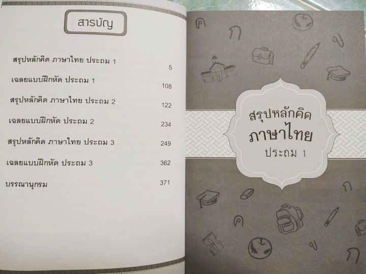 หนังสือ-คู่มือเตรียมสอบ-สรุปหลักคิด-ภาษาไทย-ประถม-1-2-3-พิมพ์ครั้งที่-2