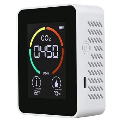 Air Monitor CO2 Carbon Dioxide Detector Air Quality Temperature Humidity Monitor Fast Measurement Meter
