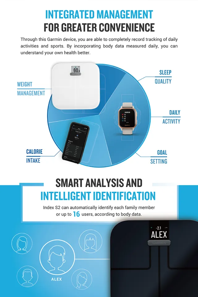 Measure more with the Index S2 smart scale from Garmin