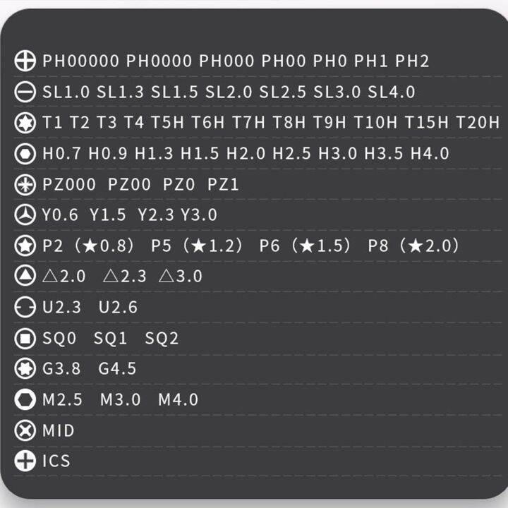 63in1refined-screwdriver-set-magnetic-bits-dismountable-screw-driver-set-mini-tool-case-for-smart-home-pc-phone-repair