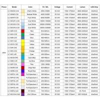 High Power 50W LED COB Chip Warm Natural Cool White Red Blue Green Yellow RGB Full Spectrum For DIY 50 100 W Watt Light Bulb