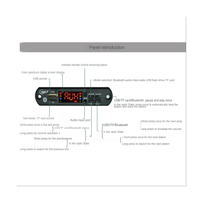 ”【；【-= Bluetooth 5.0 MP3 Player Decoder Board FM Radio TF USB 2X40W AUX Module Receiver JQ-D063BT Kit Audio Amplifier Board