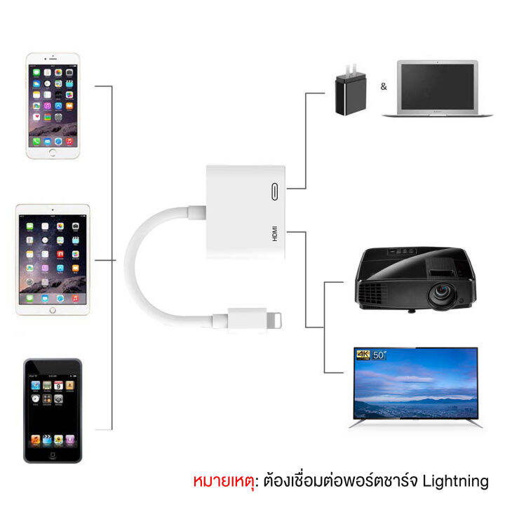 lightning-to-digital-av-tv-สายแปลง-hdmi-พร้อมพอร์ตชาร์จ-lightning-สำหรับ-ipad-ios