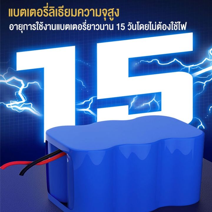 วันที่ฝนตกไฟไม่ดับ-ไฟโซล่าเซลล์-โซล่าเซลล์-โคมไฟโซล่าเซลล์-ไฟสปอร์ตไลท์-สปอร์ตไลท์-led-มุมฉายสองแสง180-องศา-สว่างขึ้น-300-เท่า