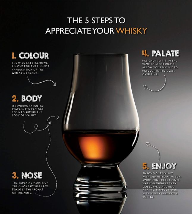 glencairn-whisky-glass-set-of-2-in-presentation-box-200ml