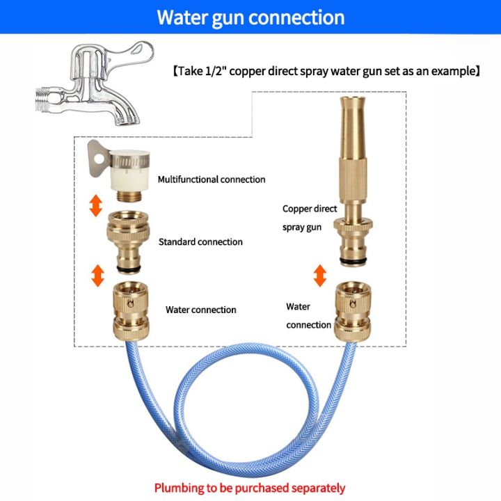 brass-1-2-3-4-1-thread-quick-connector-faucet-nozzle-adapter-drip-copper-hose-water-gun-joints-garden-irrigation-accessories
