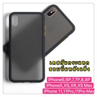[ ส่งจากไทย ] Case iPhone XS Max เคสกันกระแทก ปุ่มสีผิวด้าน ขอบนิ่มหลังแข็ง เคสโทรศัพท์ ไอโฟน พร้อมส่ง