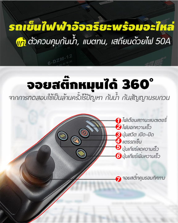 ส่งฟรี-เก้าอี้รถเข็นไฟฟ้า-รถวีลแชร์ไฟฟ้า-3ระบบ-รุ่นอัพเกรด-รถเข็นผู้ป่วย-รถเข็นผู้สูงอายุ-มือคอนโทรลได้-แบบจอยสติ๊ก