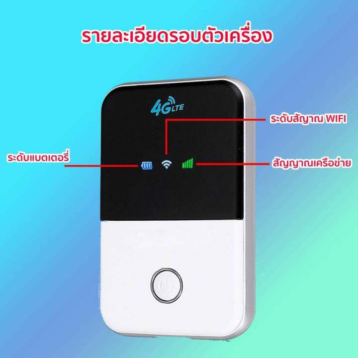 4g-pocket-wifi-ใช้เน็ตที่ไหนก็ง่าย-พกง่าย-ไปไหนก็ได้-ใช้งานสะดวก-สบาย-ต้อง-pocket-wifi-แบบ-พกพา