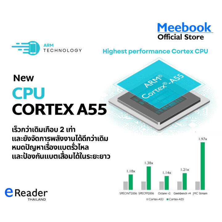 hj-meebook-m6-ebook-reader-2023-edition-new-6-eink-android-11-micro-sd-slot-1tb