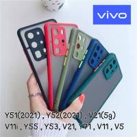 [ส่งจากไทย] เคสกันกล้อง ขอบสีหลังด้าน Vivo Y51(2021) Y52(2021) v21 v21(5g) v11 v11i Y55 Y53 Y71 V5