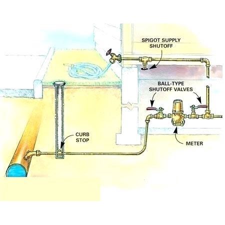 ว้าววว-บอลวาล์ว-เหล็ก-win-ใน-ใน-1-1-4นิ้ว-วาล์ว-ball-valve-1-1-4นิ้ว-อุปกรณ์ประปา-ระบบน้ำ-ส่งทั่วไทย-เก็บเงินปลายทาง-คุ้มสุดสุด-วาล์ว-ควบคุม-ทิศทาง-วาล์ว-ไฮ-ด-รอ-ลิ-ก-วาล์ว-ทาง-เดียว-วาล์ว-กัน-กลับ-pv