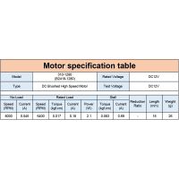 คุณภาพสูง310 12V 8000RPM 2W 9V 6000RPM 1W 6V 4000RPM 0.5W ความเร็วสูง DC มอเตอร์แปรงขนาดเล็กสำหรับของเล่น DIY งานอดิเรกรถสมาร์ท (B2418) ZL N474 Ddj3925