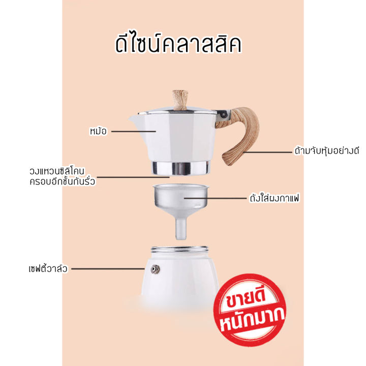 หม้อกาแฟ-moka-pot-หม้อหนาสไตล์อิตาลีคลาสิค-ทำจากอลูมิเนียมทรงแปดเหลี่ยม-เป็นหม้อกาแฟถูกใจสายดื่มกาแฟ-สายติส-มีความคลาสสิค-สิ