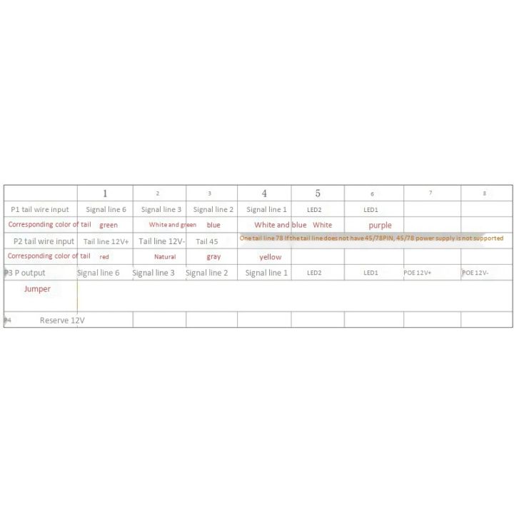 sdapo-poe-module-pm3812rcl-isolated-poe-module-12v1a-af-standard-poe-module