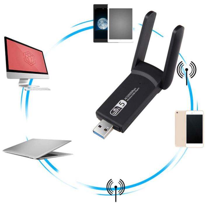 ac1200-usb-อะแดปเตอร์-wifi-2-4ghz-5-8ghz-แถบคู่-usb-3-0อะแดปเตอร์เครือข่ายไร้สาย