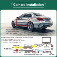 Greenyi 170 ° 1080P HD AHD รถแคดดี้ Audi VW กล้องสำรองสำหรับ Passat Tiguan อุปกรณ์กอลฟ์เจ็ตตาโปโล Shara