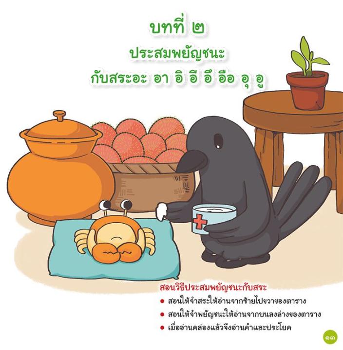 แบบเรียนเร็วภาษาไทย-เล่ม-๑-ฝึกประสมพยัญชนะกับสระ