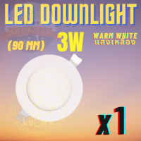 LED โคมไฟดาวน์ไลท์สี่เหลี่ยม โคมพาเนลไลท์แอลอีดี ดาวน์ไลท์ LED Panel Downlight  โคมดาวไลท์ ดาวน์ไลท์ฝังฝ้า โคมไฟเพดาน หลอดไฟดาวน์ไลท์  3W 6W 9W 12W 15W