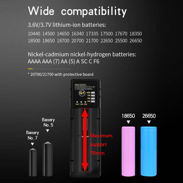 dmyond-แบตเตอรี่เครื่องชาร์จแบตเตอรี่สากลชาร์จได้สำหรับ-li-ion-nimh-nicd-ที่ชาร์จอินพุต-usb-สำหรับ18650-16340-26650
