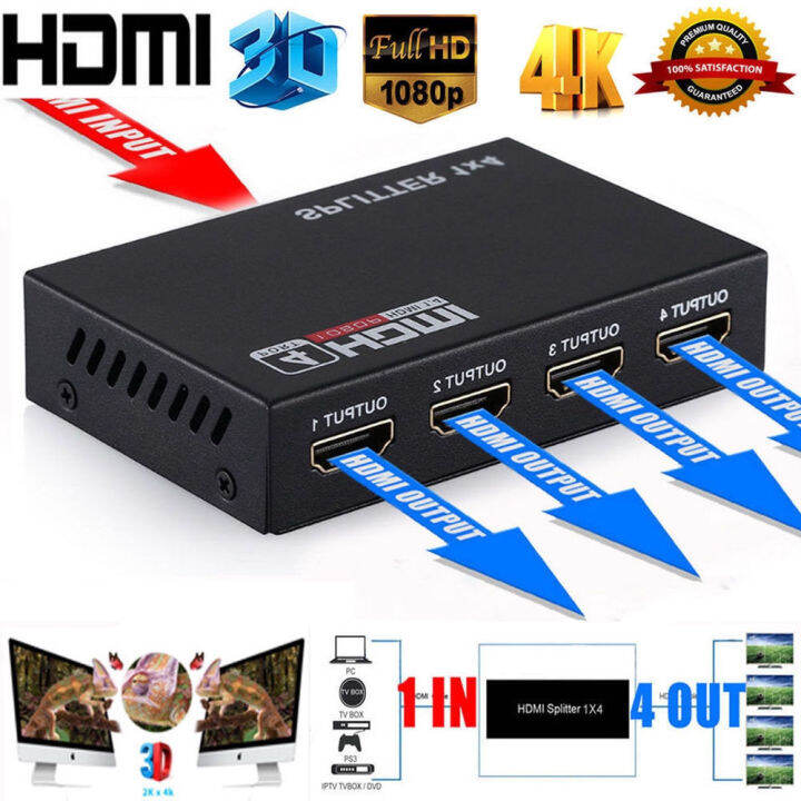 hdmi splitter 4 ports Lazada Indonesia