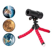 โคมไฟดวงจันทร์ Planet Projector Night Light Sky Projector พร้อมขายึด USB Moon Led Night Lamp Earth Projection Lamp Room Decor