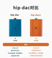 IFi สะโพก Dac DAC2แบบพกพาสมดุล DAC เครื่องขยายเสียงหูฟังเอาท์พุทอินพุต USB 3.5มิลลิเมตรไม่สมดุล4.4มิลลิเมตรสมดุล MQA ถอดรหัส