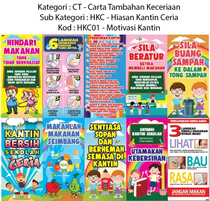 (HKC01) CARTA POSTER MOTIVASI KANTIN | Lazada