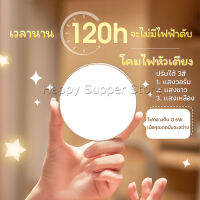 Happy โคมไฟหัวเตียง 0.6w LED โคมไฟ ยึดผนังด้วยแม่เหล็ก ชาร์จ LED Button night light