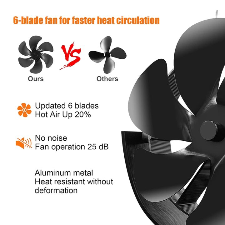 1-set-6-blades-fireplace-fan-heat-powered-stove-fan-adjustable-angle-fireplace-fan-heat-powered-fireplace-fan-with