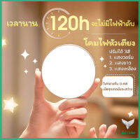 โคมไฟหัวเตียง LED 0.6w โคมไฟ ยึดผนังด้วยแม่เหล็ก ชาร์จ สปอตสินค้า LED Button night light Eliana