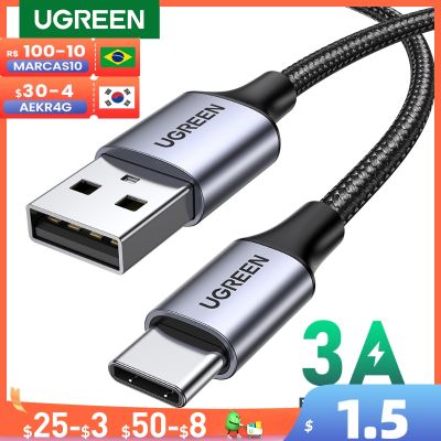 Chaunceybi USB ชนิด C สำหรับ S21สายชาร์จที่ชาร์จ USB-C สายดาต้า iPad Poco