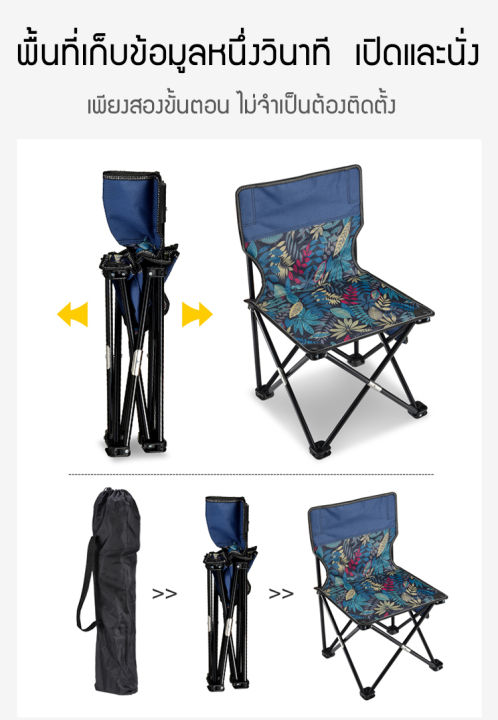เก้าอี้-เก้าอี้สนาม-เก้าอี้พับ-เก้าอี้ปิคนิค-พับได้-เก้าอี้สนามพับ-เก้าอี้พับพกพา-camping-chair