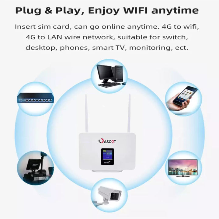 new-a60-sim-router-4g-wifi-router-sim-wifi-router-4g-wifi-router-ais-dtac-true-cat-tot-wifi-router-4g-sim-clear-sim-router