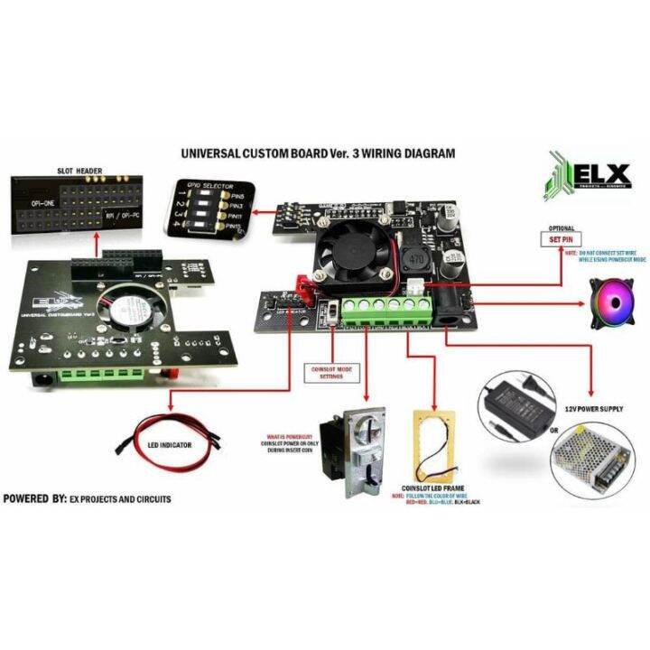 Universal Custom Board vie.3.0 (Optione, OpiPC, Compatible RPI