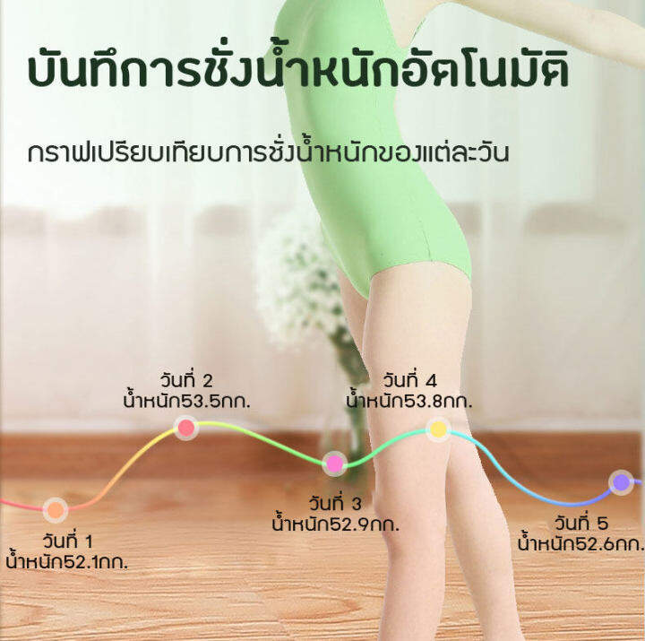 เครื่องชั่งน้ำหนักอัจฉริยะ-ดิจิตอล-ตาชั่ง-ชาร์จusb-วัดไขมัน-มวลน้ำ-มวลกระดูก-กล้ามเนื้อ-ไขมันในช่องท้อง-หน้าจอlcd-รองรับน้ำหนัก-0-1-180-kg