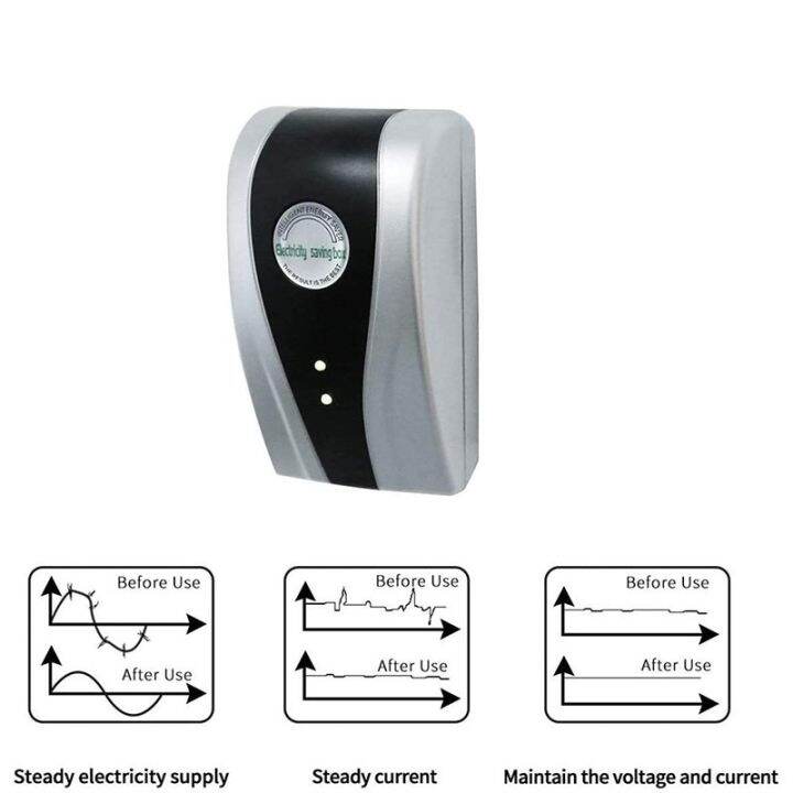 cc-electricity-factor-saver-device-office-digital-eu-us-plug-saving