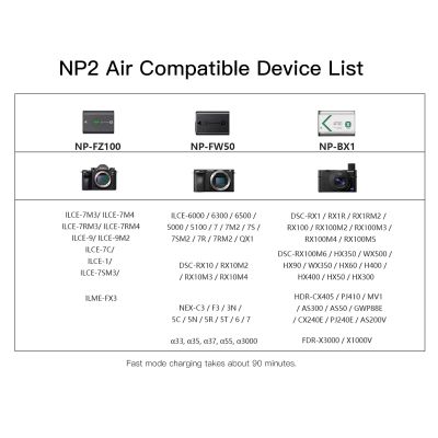 J76เริ่มต้น ISDT NP2กล้องโซนี่อากาศเครื่องชาร์จแบตเตอรี่25W USB Type-C PD Mix-Dual Channel สายชาร์จสำหรับโซนี่ NP-FZ100 NP-FW50แบตเตอรี่ NP-BX1
