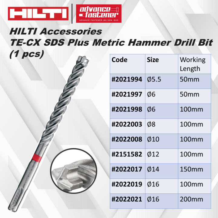 HILTI TE-CX SDS Plus Metric Hammer Drill Bit (1 pcs) Size: 5.5mm 6mm ...