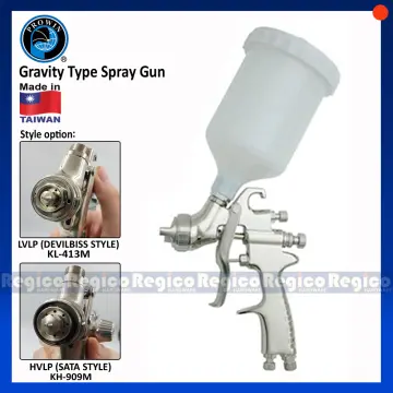 HVLP vs LVLP Spray Gun For Automotive And Woodworking - Prowin Tools