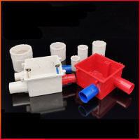 Al-คอนเนคเตอร์ ข้อต่อเข้ากล่อง สีขาว PVC 100ชิ้น 16มม. connector white