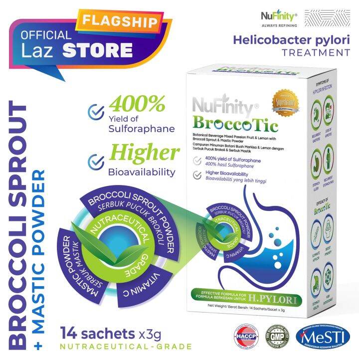 NuFinity® Broccotic H. pylori Treatment with Broccoli Sprout and Mastic