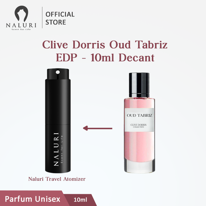 Decant Parfum Original Fragrance World Clive Dorris Oud Tabriz 10ml