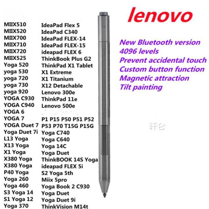 Active Stylus Pen Lenovo Digital Pen For Lenovo Thinkvision M14t