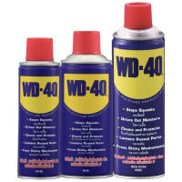 โปรโมชั่น!! WD-40 สุดยอดน้ำมันอเนกประสงค์ อันดับ 1 ของโลก จากประเทศสหรัฐอเมริกา น้ำมันครอบจักรวาล WD40 ราคาถูก เครื่องมือช่าง เครื่องมือติดบ้าน