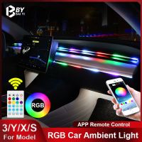 For Tesla Model 3/Y/X/S Interior LED Ambient Light APP Control RGB Colour Flowing Neon Light Strip Hidden Without Modification Bulbs  LEDs HIDs